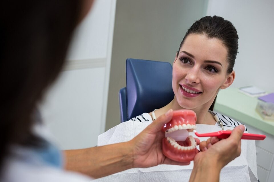 Periodontic Gum Treatment